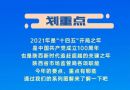 图解2021年陕西市场监管广告监管工作要点