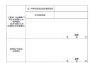 陕西省广告企业证明商标使用评审工作启动