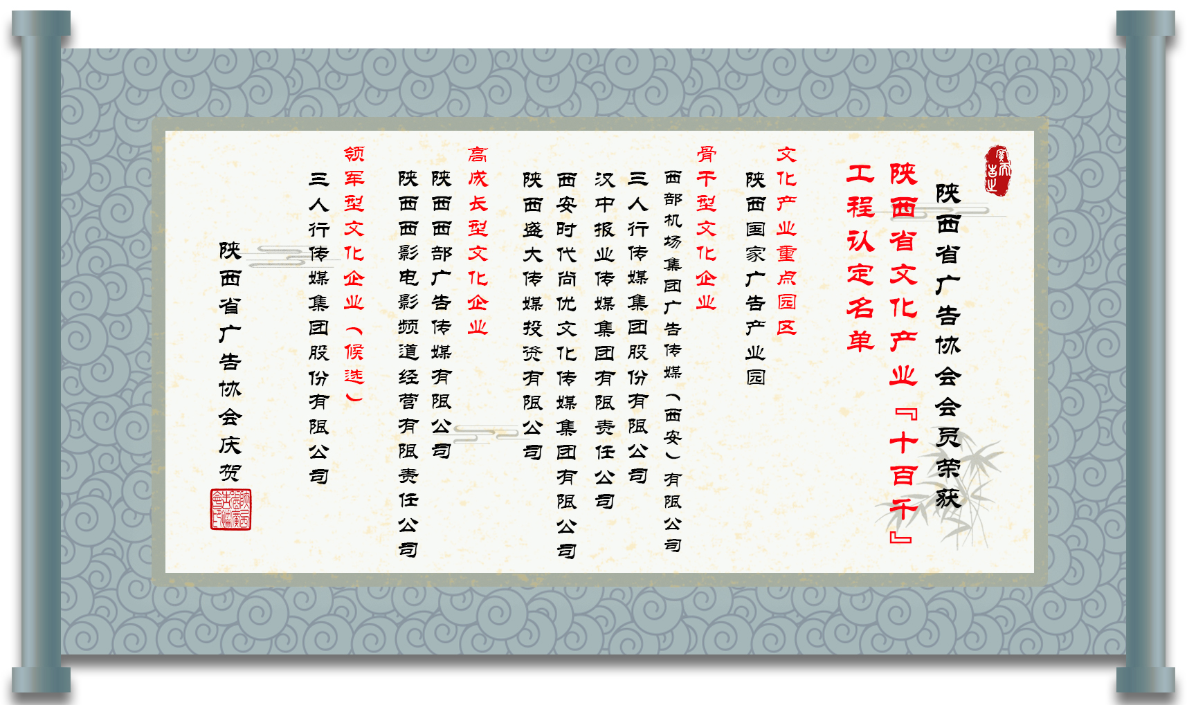 热烈祝贺荣获“十百千”工程认定单位