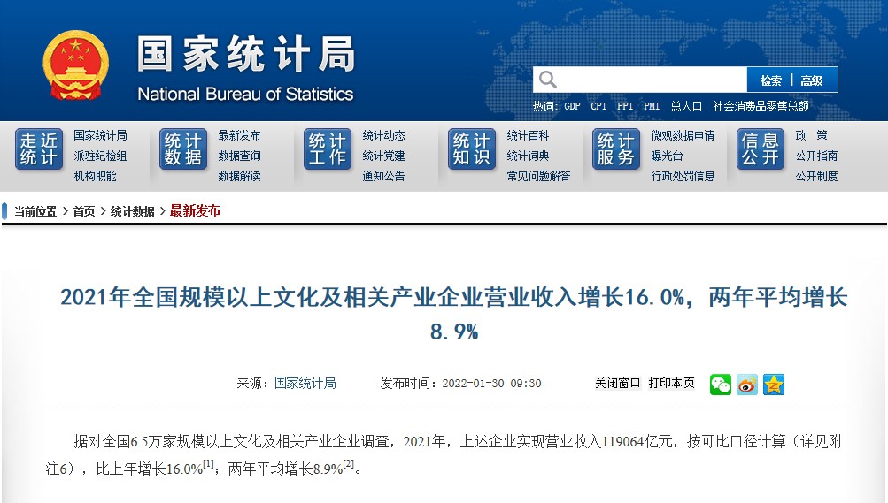 2021年全国规模以上文化及相关产业企业营业收入增长16.0%，两年平均增长8.9%