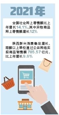 经济观察 | 后疫情时代 新消费如何快速“补位”？