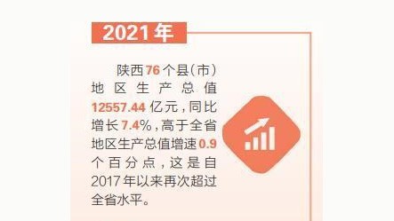 陕西县域经济“家底”如何？