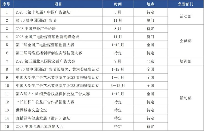 中国广告协会2023年重点项目来啦！